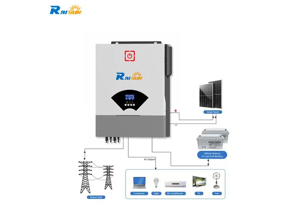 power inverter