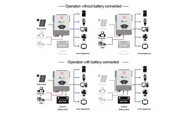 Hybrid Solar Inverter Topology