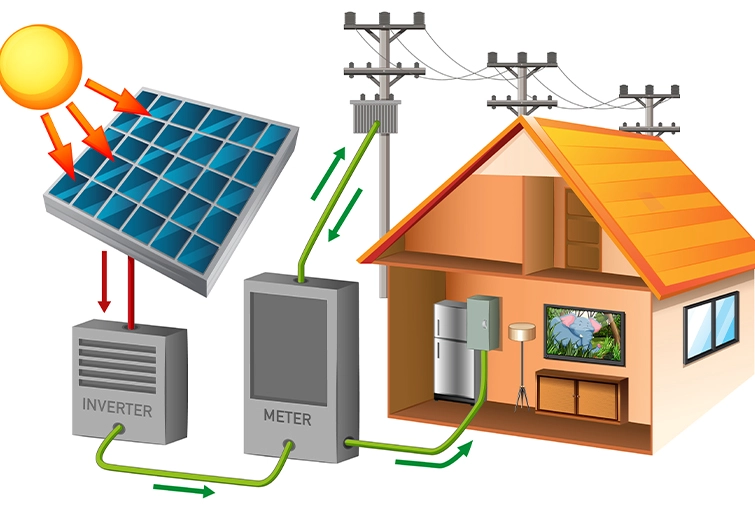 Design Considerations for Installing an Off-Grid 3-Phase Solar Inverter
