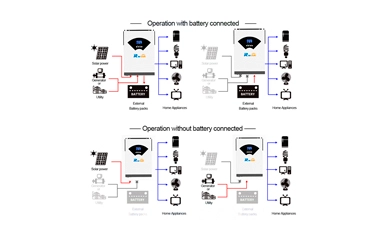 Rated Power 3500W 24VDC Solar Inverter Product Topology