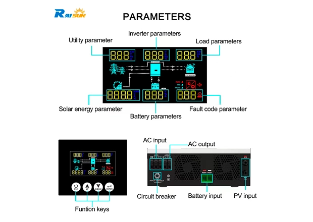 hybrid solar inverter price