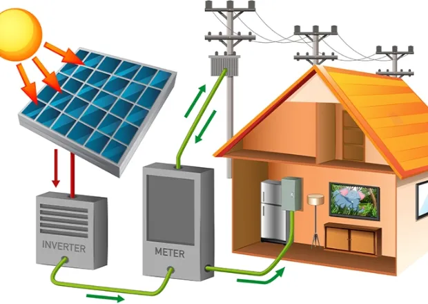 3-Phase Solar Battery Storage in Optimizing Energy Independence